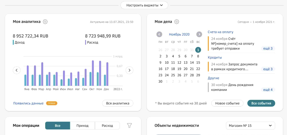 СберБизнес представил новую главную страницу интернет-банкинга