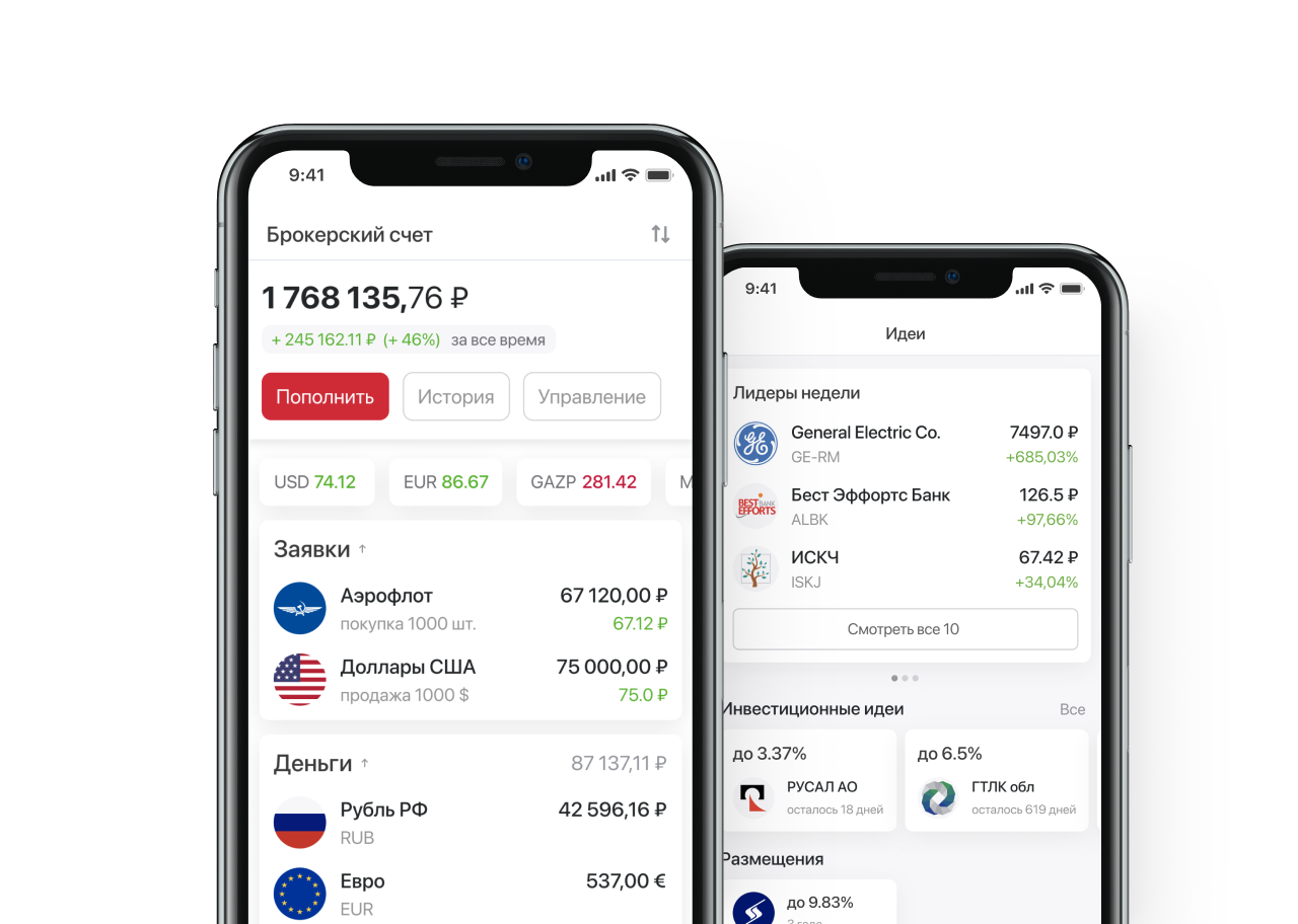 МКБ Инвестиции