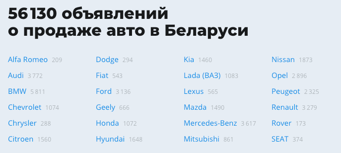 Автолюбители в Беларуси смогут получать данные Автотеки для проверки истории авто